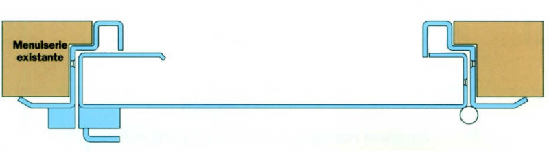 Blindage de porte en Corse